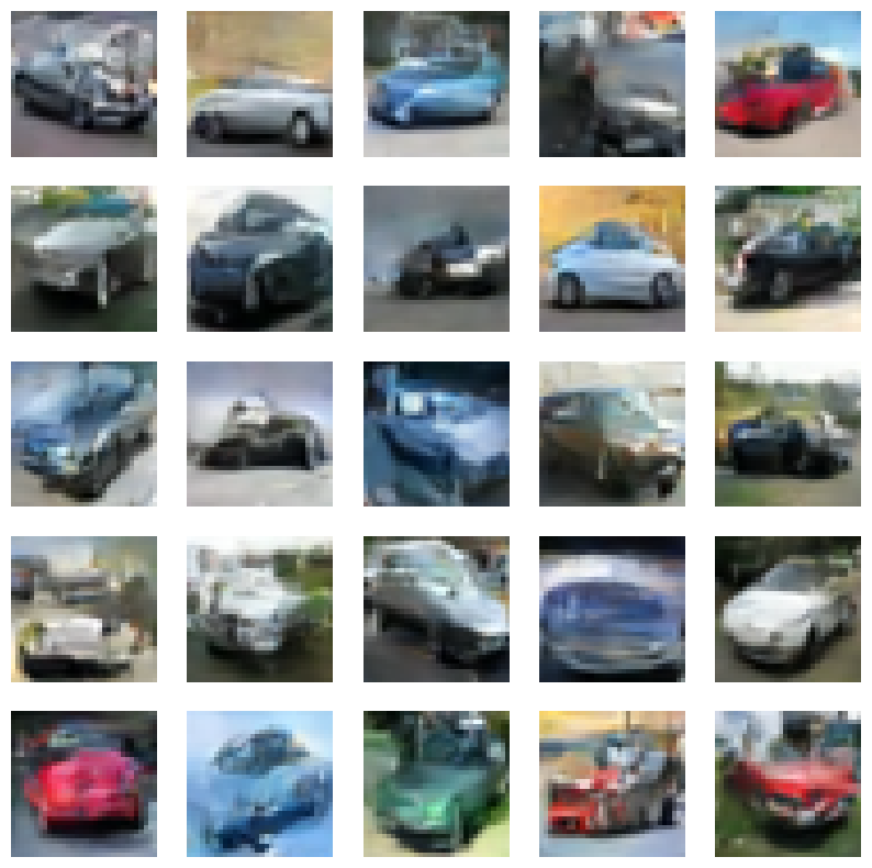 Image Denoising using CNN