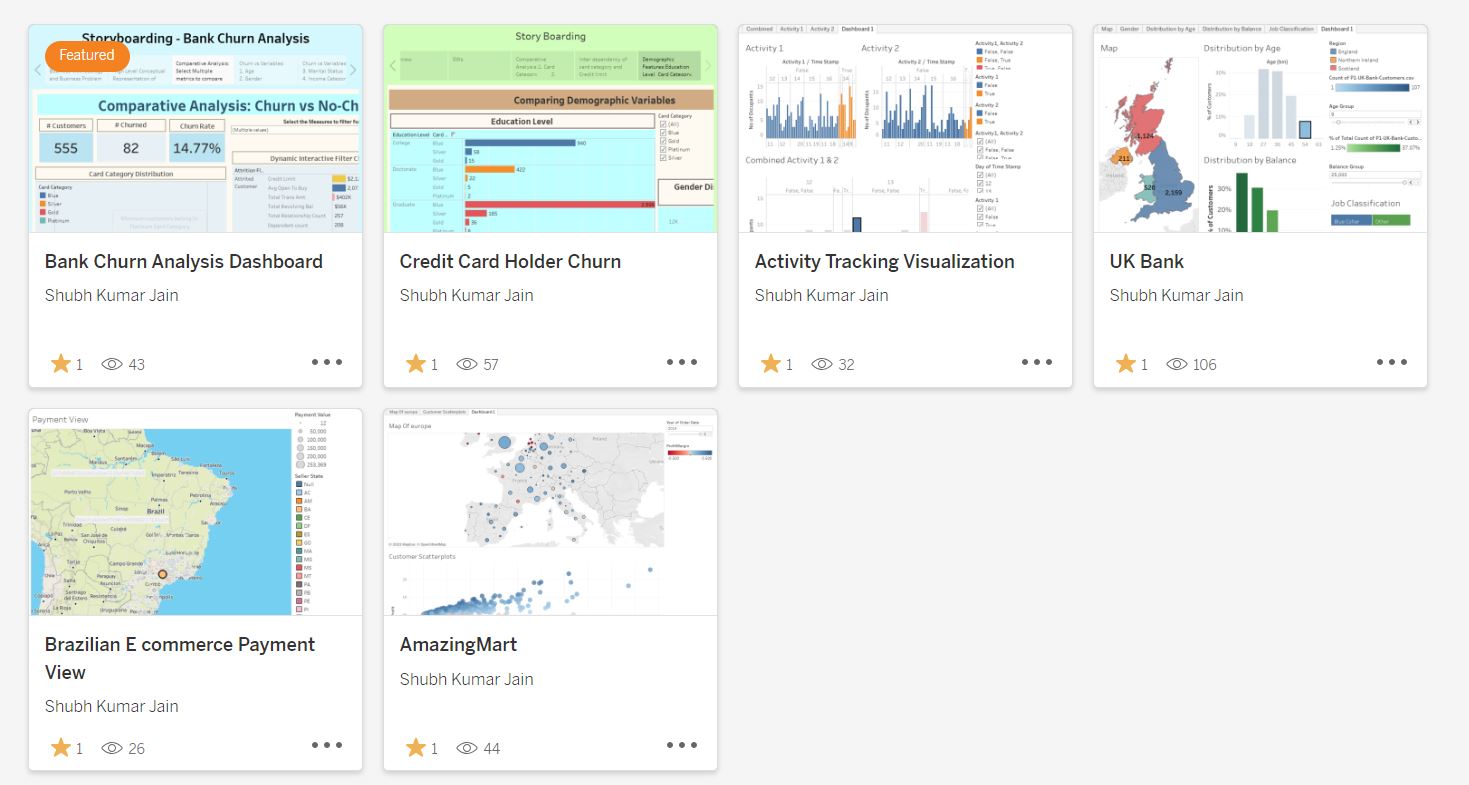 Tableau Portfolio